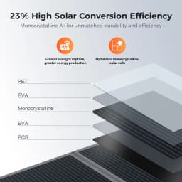 CTOLITY 110W Portable Solar Panel 23% High Efficiency ETFE Foldable Solar Panel Charger with PD Box-Type-C,XT60 Output,QC3.0 Dual USB, MC4 Adapter Cable for Jackery Bluetti Ecoflow Power Stations