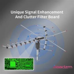 Ta-001 360 ° Rotation Uv 45-230Mhz/470-860Mhz 15-22Db Outdoorn Antenna 110 Miles Reception Range
