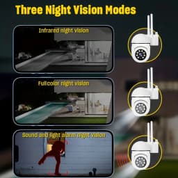 1080P WiFi Bulb Surveillance Camera Color Night Vision Motion Tracking Indoor Outdoor Security Monitor Camera Y108