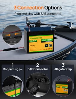ECO-Worthy 2-Bank Marine Battery Charger 10A (5A/Bank), IP68 Waterproof 12V Charger & Maintainer for Boat RV Car