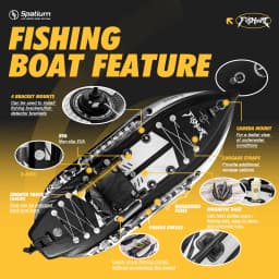 Inflatable Fishing Paddle Board Triple Chamber Stand Up Paddle Board 11'*48"*6",Fishing Kayak with Motor and Premium Accessories