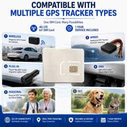 US Seller IoT SIM Card for GPS Tracker 1 Year Service Included No Monthly Fee 4G LTE M2M Data SIM for Car Trailer RV Pet Child Tracking