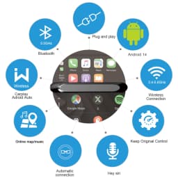 XUDA Android14 Wireless CarPlay/Android Auto 3in1 NEW CarPlay Ai Box 4Cores 4GB RAM+64GB ROM Plug and Play Stable Transmission