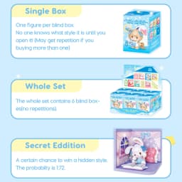 Rolife Blind Box Mikko Babies' Little World Collectible Doll Toys Surprise Figure Dolls for Kids Friends Adults