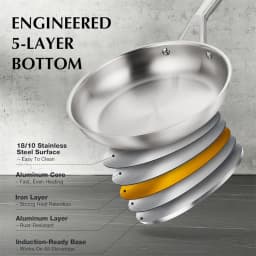 KOCH SYSTEME CS 17 Piece Stainless Steel Cookware Set Kitchen Saucepan Milk Pot Frying pan Professional 18/10 Stianless Steel Pots and Pans Set 5-Layer Stainless Base Induction Ready