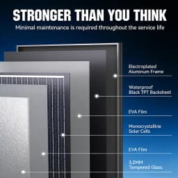 RVPOZWER 12BB/18BB 12V Solar Panel 100W N-Type Monocrystalline Solar Cell High-Efficiency PV Power for Rooftop Camping Rigid