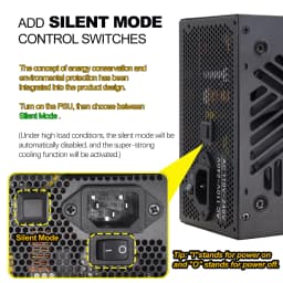 1000W ATX 3.1 PSU | 80 Plus Gold | Full Modular | Zero RPM Low-Noise Fan | PCIe 5.1 Ready | Gaming Power Supply | 105℃ Japanese Capacitors