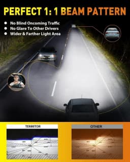 Termitor H7 LED Bulbs – 50,000LM High Brightness, 1:1 Halogen Fit, Plug & Play, 3-Min Install, IP68 Waterproof, 10-Year Lifespan, with fan 2-Pack