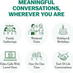 TALES Conversation Starter Cards Set-Family Edition Couples' Edition Life Story Special Edition- Game Night, Road Trips, Dinner Table, Getting To Know You