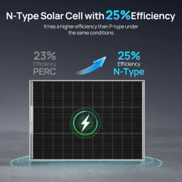 ECO-WORTHY 200W Solar Panel N-Type, 2PCS 100 Watt 12V Solar Panel with 25% Efficiency,200W N-Type 16BB Solar Panels for RV,Marine, Rooftop,Trailer Camper,Farm and Other Off-Grid System