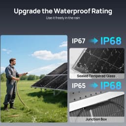 ECO-WORTHY 200W Solar Panel N-Type, 2PCS 100 Watt 12V Solar Panel with 25% Efficiency,200W N-Type 16BB Solar Panels for RV,Marine, Rooftop,Trailer Camper,Farm and Other Off-Grid System