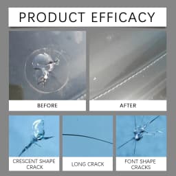 US EU Local Warehouse Car Windshield Crack Repair Kit, Nano Resin Liquid for Quick Fix Chips & Cracks, Restore Clear View, DIY Auto Glass Repair Set for Front Windshield Minor Damage Restoration