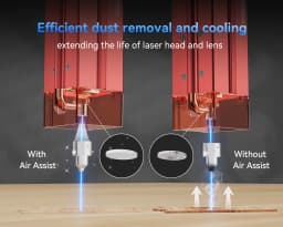 Atomstack F80 Air Assist Pump for Laser Engraver Powerful Smoke Removal Improve Cutting Precision with A20/S20/X20 Laser Cutter