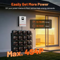 Humsienk 12V 160Ah LiFePO4 Battery, Built-in 150A BMS,15000+ Deep Cycle, Low-Temp Protection, MAX 15000+ Cycles For RV, Van, Golf Cart, Boat, Camper, Marine, Trolling Motor, Off-Grid, Solar Energy Storage, 5-Year Warranty