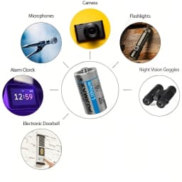 PUJIMAX 36/24/24-cell 3V CR123A Lithium Battery Single-Use Battery, With Stable Voltage and High Performance. Suitable for Remote Controls, Cameras, Flashlights, Distance Meters, and Flashlights. This Is a Non-Rechargeable Battery. Do Not Charge It.