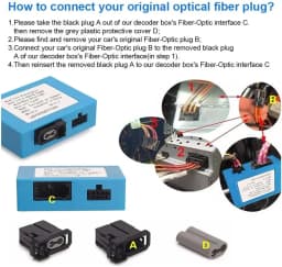 Optical Fiber Decoder Most Box for 2004-2018 Mercedes Benz ML/R/GL/W211/GLS Series and for 2004-2016 Porsche Cayenne 911 Cayenne Paramela