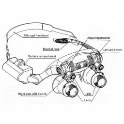 LED Magnifier 10X 15X 20X 25X Double Eye Jewelery Watch Repair Tools LED Lanp Loupes Watchmaker Strap Microscope Glasses