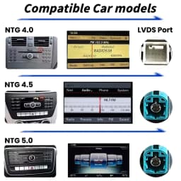 BONROAD Wireless CarPlay Android Auto Decoder For Mercedes Benz GLK W207 W212 W204 SLS W218 NTG 4.0 NTG4.5 NTG5.0 BT Mirror Link