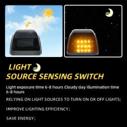5X LED Solar Powered Cab Lights Reusable Wireless Truck Roof Lights Truck Pickup Warning Light for Pickup Trucks SUV Motorcycles