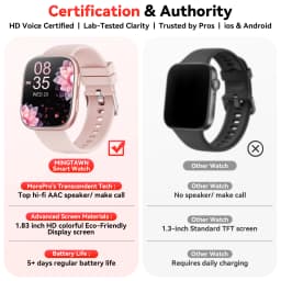 2026 Smart Watch Men 1.83" HD Screen Bluetooth Call 100+ Sports Modes Heart Rate Monitor Waterproof Fitness Tracker Smartwatch For Android iOS