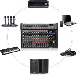 12 Channel Audio Mixer, DJ Bluetooth Mixing Console Sound Board USB Professional Mixer 48V Power XLR Microphone Jack