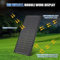 RVPOZWER 400W/200W/100W Bifacial Solar Panels 18BB Mono Cells High Efficiency Module RV Power Marine Boat Outdoor Off Grid