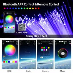 RGBW 1/2/4/6/8 Split Machine 2400x Household Car Roof Starry Sky Light Kit Roof Fiber Optic Ceiling