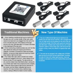 RGBW 1/2/4/6/8 Split Machine 2400x Household Car Roof Starry Sky Light Kit Roof Fiber Optic Ceiling
