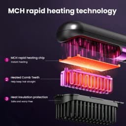 Mini Hair Straightener Comb Set Features A Built-In 2000mAh-3600mAh USB Rechargeable Lithium Battery, 10W Negative Ion Heating, Three Adjustable Temperature Settings, And Is A Portable, Heat-Resistant Styling Tool Suitable For Home And Travel