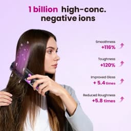 Mini Hair Straightener Comb Set Features A Built-In 2000mAh-3600mAh USB Rechargeable Lithium Battery, 10W Negative Ion Heating, Three Adjustable Temperature Settings, And Is A Portable, Heat-Resistant Styling Tool Suitable For Home And Travel