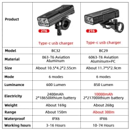 ROCKBROS Bicycle Light 2T6 LED 10W 10000 mAh Bike Front Lamp Flashlight Cycling Equipment MTB Road Bike Flashlight
