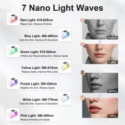 7-color Photon Spa Beauty Equipment, LED Face Skin Care Light Machine, Skin Facial Salon Equipment