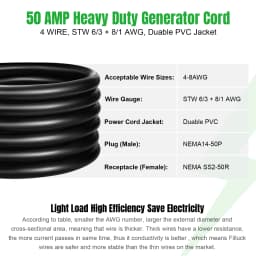 15FT 50 Amp Generator Cord and Pre-Drilled Power Inlet Box, Extension Cord Twist Locking for Outdoor Emergency Kit