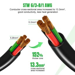 15FT 50 Amp Generator Cord and Pre-Drilled Power Inlet Box, Extension Cord Twist Locking for Outdoor Emergency Kit