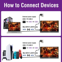 16 inch Portable Monitor 144Hz HDR IPS Gaming Monitor USB TYPE C HDMI for Phone Laptop Desktop Switch PS4 XBOX
