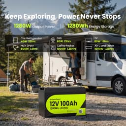 CyperOcean 12V 100Ah LiFePO4 Battery 100A BMS 6000 Cycles Low-Temp Protection 1280Wh For RV/Marine/ Home Storage/ Off-grid, 5-Year Warranty