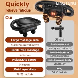 LINGTENG Massage Gun Deep Tissue, 6‑Heads Muscle Massager, Back Massager, Handheld Percussion Massage Tool, 9‑Speed Levels & 4 Modes, Christmas & Birthday Gift for Adults