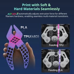 ANYCUBIC Kobra X Combo 3D Printer 600mm/s Max Print Speed 2x Time&Materail Saving Up to 19 Colors Printing Automatic leveling