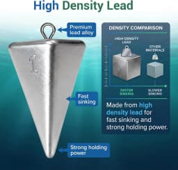 Fishing Weights Pyramid Sinkers Kit 1oz 2oz 3oz 4oz for Ocean Saltwater Surf Fishing Gear Tackle