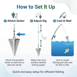 Fishing Weights Pyramid Sinkers Kit 1oz 2oz 3oz 4oz for Ocean Saltwater Surf Fishing Gear Tackle
