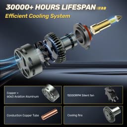 9005/HB3 LED Headlight Bulbs 130W 9-16V 40000LM 6500K 360° Full Illumination 12PCS CSP Chips Car High $ Low Beam Light