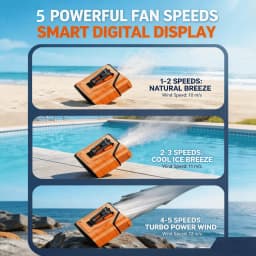 2026 3-in1 Waist Fan, Portable Fan, Handheld Fan, Neck Fan, Mini Fan, Desktop Fan, Can Be Used as an Emergency Power Bank, 5000mAh 10H Long Lasting, 100 Speed Adjustable, LED Flashlight & SOS Light, Flashlight, Type-C Rechargeable