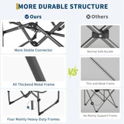 1 PCS Heavy Duty Oversized Directors Camping Chairs for Adults, 400lb Portable Folding Outdoor Lawn Chair with Side Table, Pocket & High Back, Ideal for Beach, Fishing, Picnic - Black