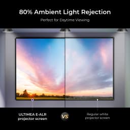 ULTIMEA 100 inch / 120 inch Photon E-ALR Portable Projection Screen 16:9 4K HD Enhanced Ambient Light-Rejecting Screen For Outdoor, Home Theater