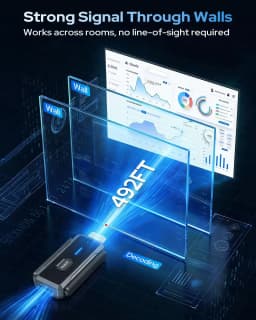 2026 Wireless Transmitter and Receiver, 492FT Long Range Extender, Low Latency & Stable Connection, Streams Video Wirelessly from Netflix, Laptop, TV Box, Camera to Multiple Screens & TVs