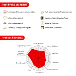For YAMAHA x-max 125 ABS / Tech Max 2018-2024 Max 300 ABS / Tech Max 2017-2024 250 ABS 2018 2019 Motorcycle Front Rear Brake Pads Brake Disks
