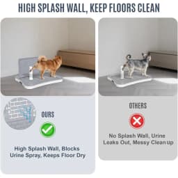 Leak-Proof Puppy Pee Pad Holder and Training Station (Including Training Tray) - Heavy-Duty Indoor Canine Toilet System, Easy-to-Clean Wall-Mounted Bracket (20.1x15.4 inches), Suitable for Puppy and Adult Dog Toilet Training, Compatible with All Types