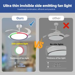 42-Inch Smart Retractable Ceiling Fan Light Breathtaking Lighting Effects, Full-Color RGB Dimming Strip with Memory Function, Bluetooth Speaker, and Convenient Control via App or Remote. Features a 6-Speed Reversible Fan for Quiet