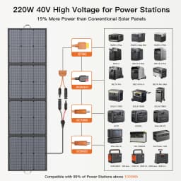 MHPOWOS 220W Foldable Solar Panel 40V Solar Charger for Power Station RV Camping Off Grid Fishing IP67 Waterproof Monocrystalline Portable Solar Panel
