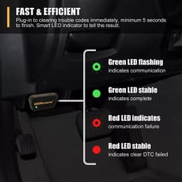 Car OBD2 Code Reader ELM327 V1.5 P04 Automatic Engine System DTC Cleaner Erase ELM 327 OBDII Scan Tool Car Diagnostic Tools